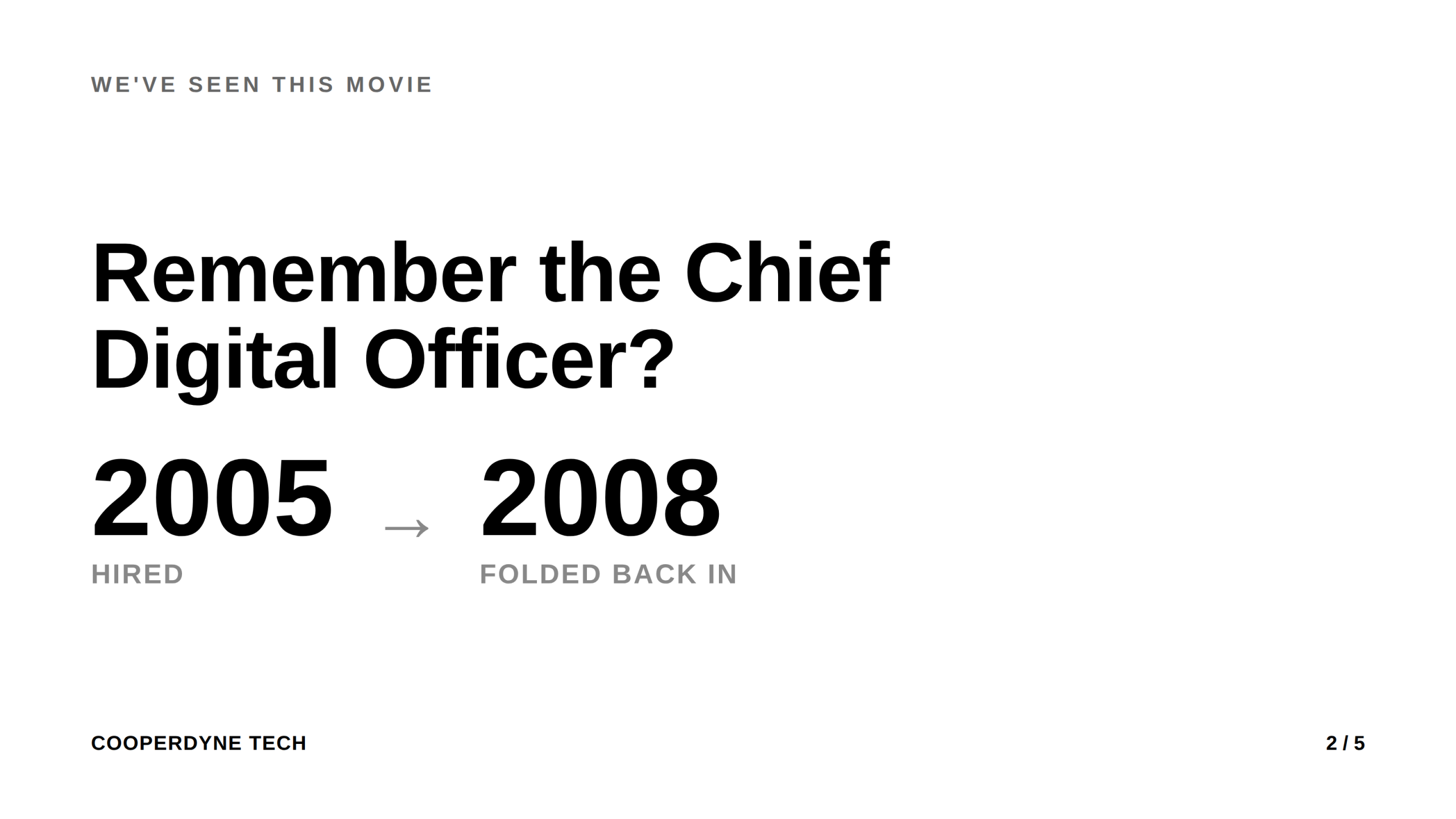 You Don’t Need a Chief AI Officer. You Need One Leader Who’s Done This.